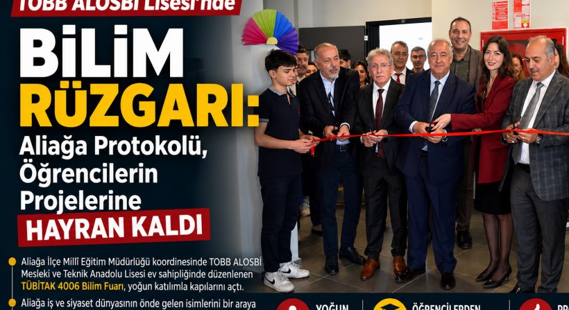 TOBB ALOSBİ Lisesi'nde Bilim Rüzgarı: Aliağa Protokolü, Öğrencilerin Projelerine Hayran